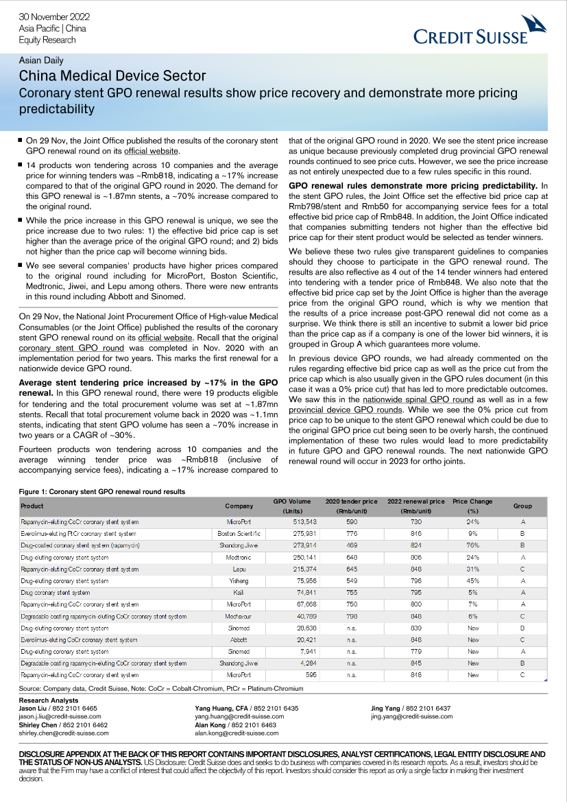 China Medical Device SectorChina Medical Device Sector_1.png